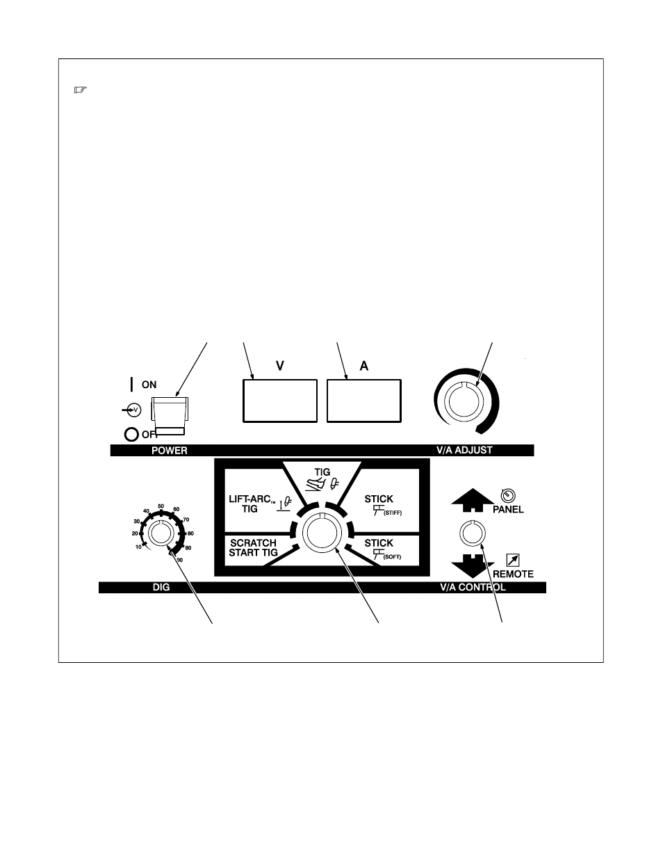 2. front panel controls for cc model | Hobart Welding Products STELLAR AT OM-2208 User Manual | Page 21 / 36