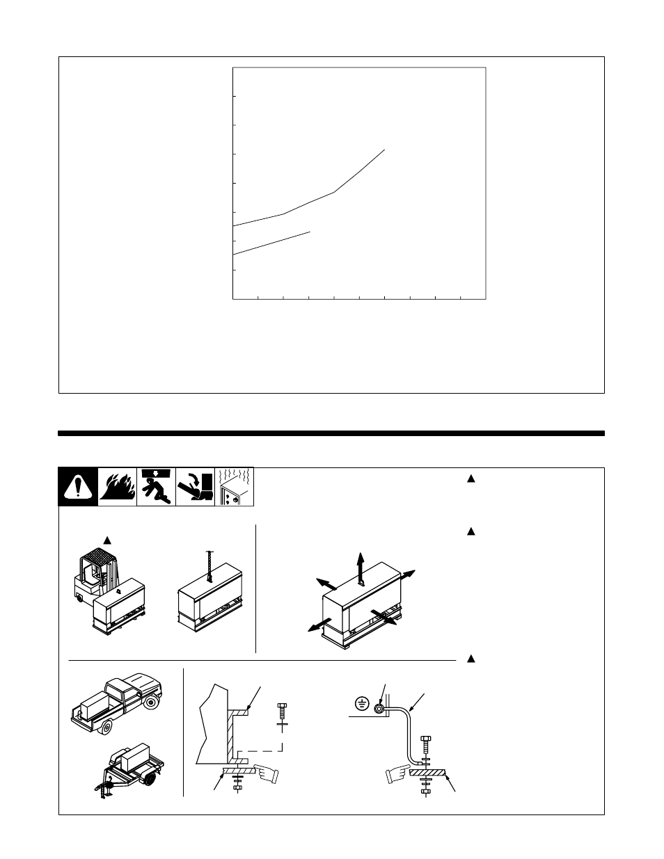 5. fuel consumption, 1. installing welding generator | Hobart Welding Products CONTRACTOR 3025 User Manual | Page 16 / 64