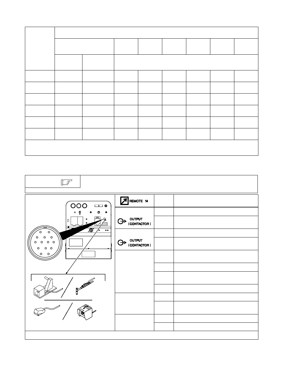 7. selecting weld cable sizes, 8. remote 14 receptacle rc5 information | Hobart Welding Products CONTRACTOR 3025 User Manual | Page 20 / 64
