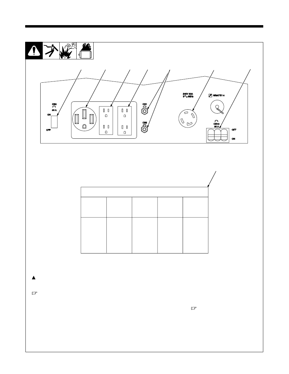 Hobart Welding Products CONTRACTOR 3025 User Manual | Page 26 / 64