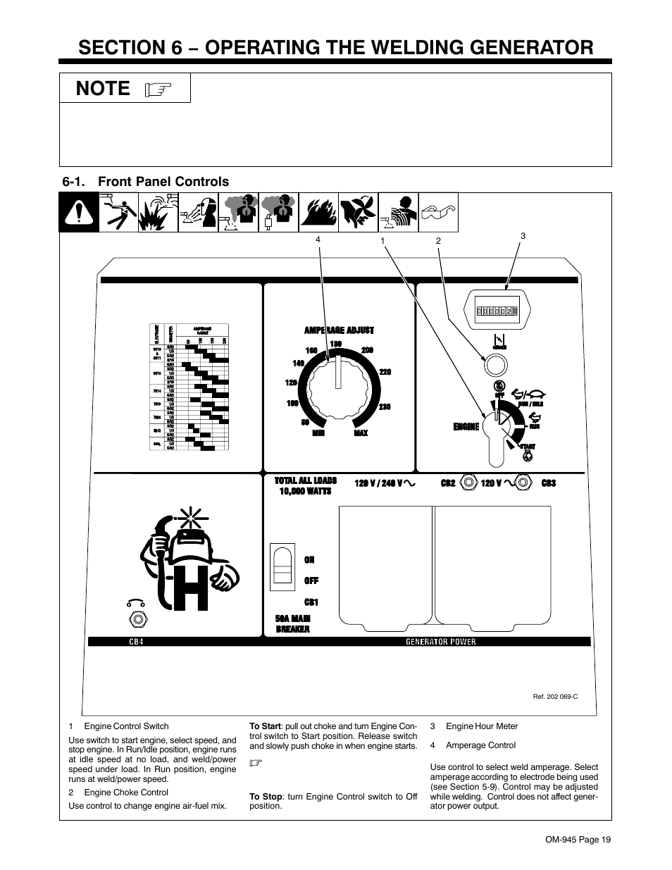 Section 6 − operating the welding generator, 1. front panel controls | Hobart Welding Products CHAMPION 10 User Manual | Page 23 / 64
