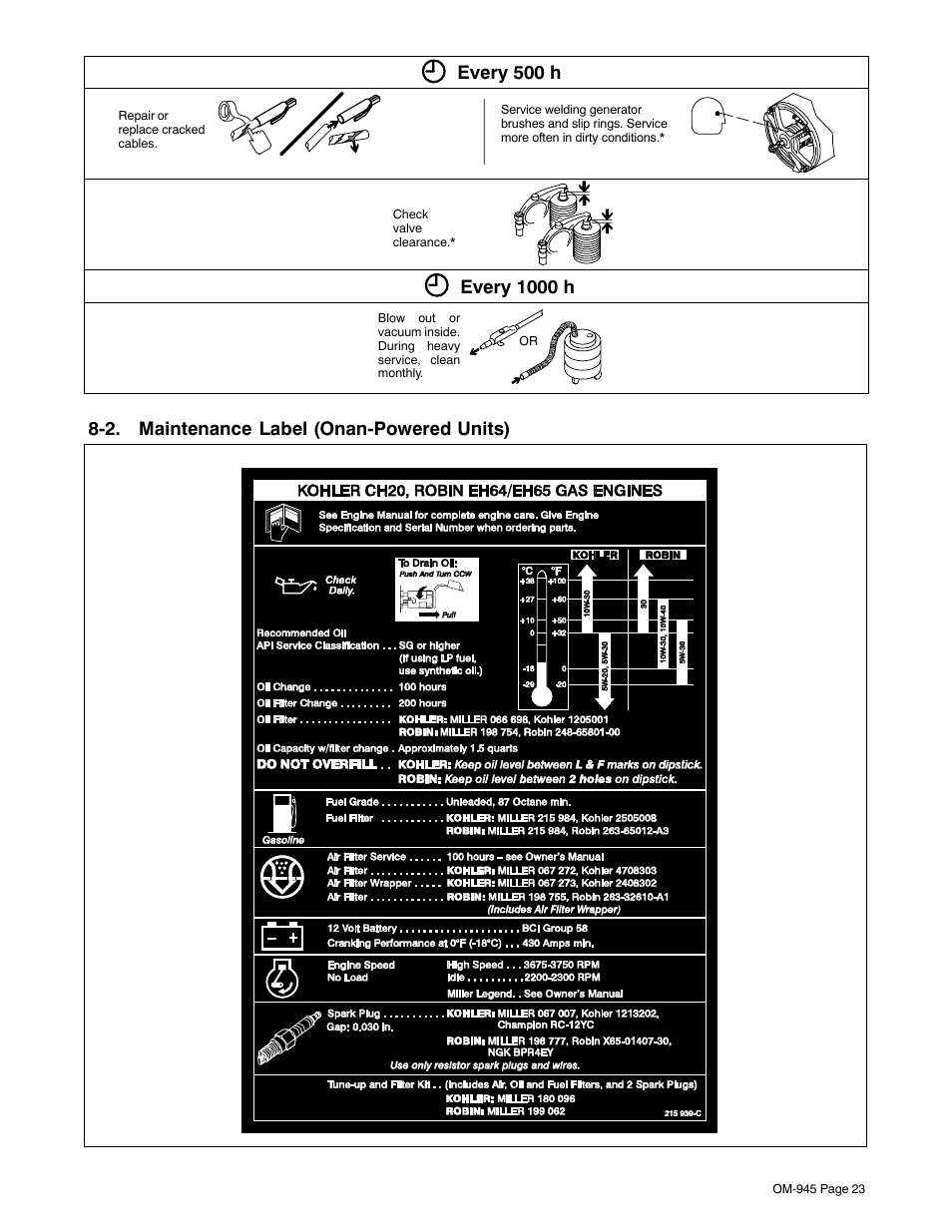 2. maintenance label (onan-powered units), Every 500 h, Every 1000 h | Hobart Welding Products CHAMPION 10 User Manual | Page 27 / 64