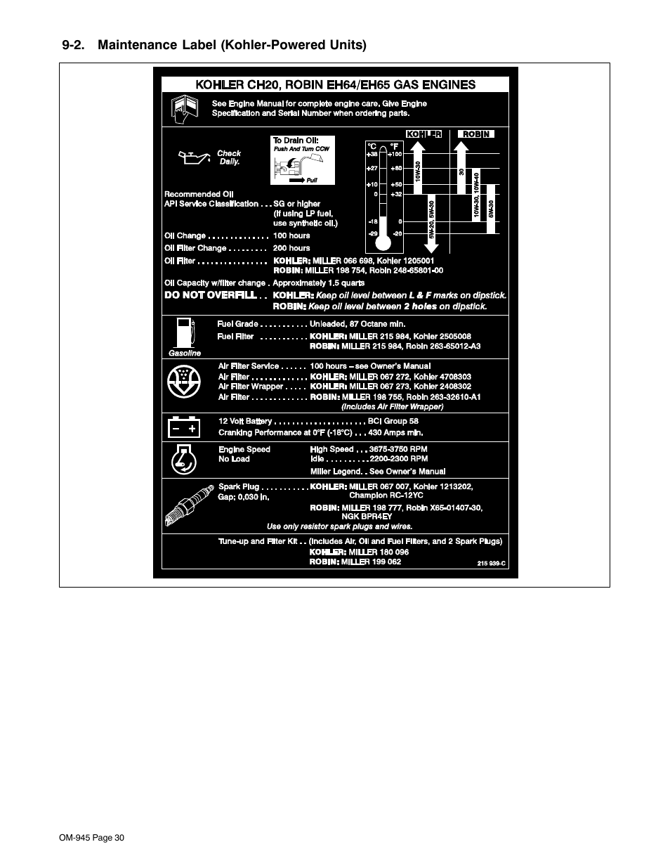 2. maintenance label (kohler-powered units) | Hobart Welding Products CHAMPION 10 User Manual | Page 34 / 64