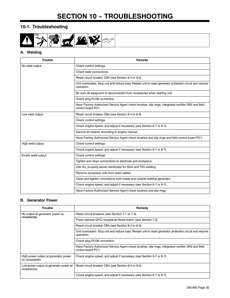 Section 10 − troubleshooting, 1. troubleshooting | Hobart Welding Products CHAMPION 10 User Manual | Page 39 / 64