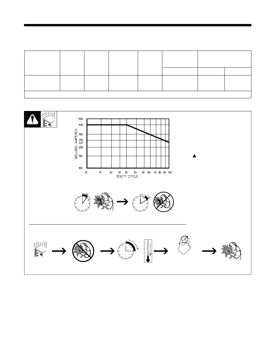 1. specifications, 2. duty cycle and overheating | Hobart Welding Products STELLAR AT OM-180 670Q User Manual | Page 17 / 36