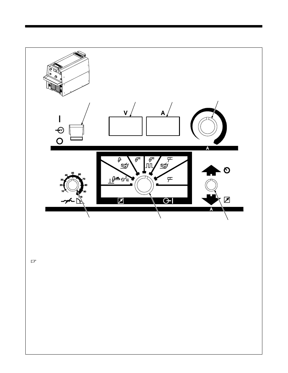 1. front panel controls | Hobart Welding Products STELLAR AT OM-180 670Q User Manual | Page 23 / 36