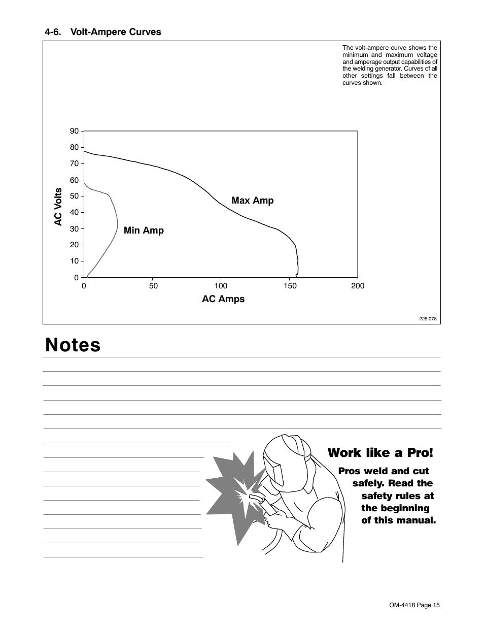 6. volt-ampere curves, Work like a pro | Hobart Welding Products CHAMPION 4500 User Manual | Page 19 / 54