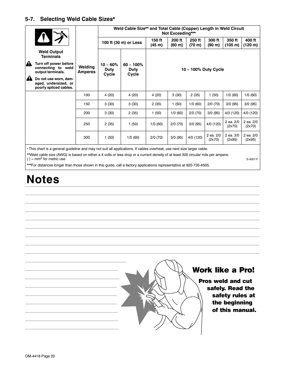 7. selecting weld cable sizes, Work like a pro | Hobart Welding Products CHAMPION 4500 User Manual | Page 24 / 54