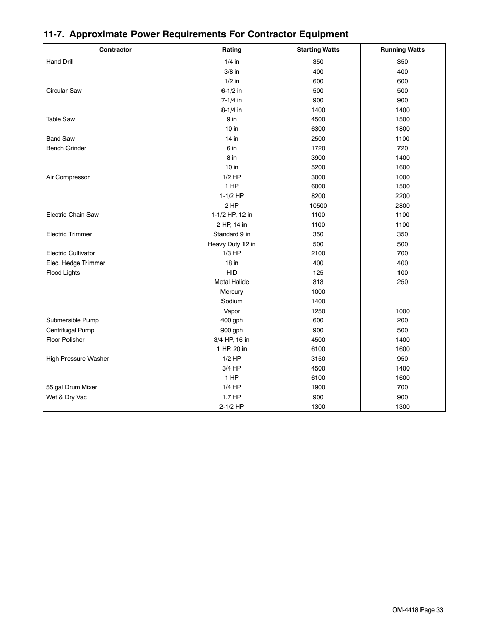 Hobart Welding Products CHAMPION 4500 User Manual | Page 37 / 54