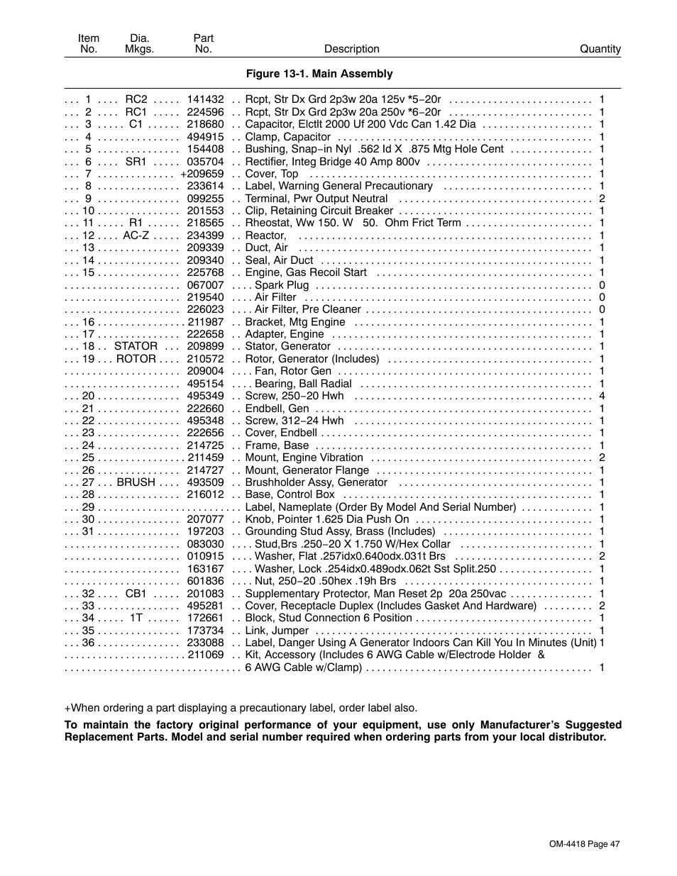 Hobart Welding Products CHAMPION 4500 User Manual | Page 51 / 54