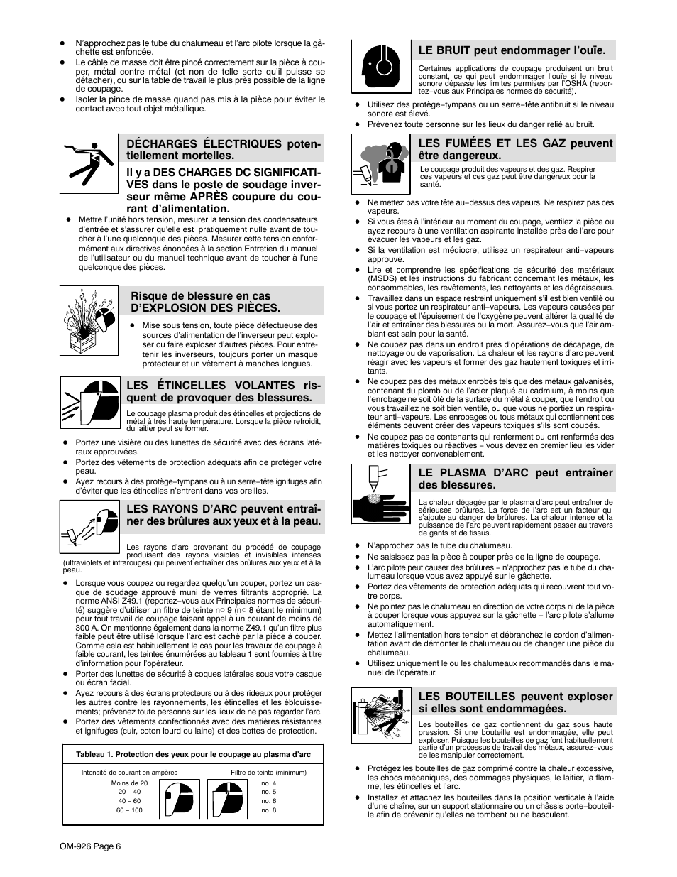 Risque de blessure en cas d’explosion des pièces, Le bruit peut endommager l’ouïe, Les fumées et les gaz peuvent être dangereux | Le plasma d’arc peut entraîner des blessures | Hobart Welding Products AirForce 625 And ICE-40C Torch User Manual | Page 10 / 40