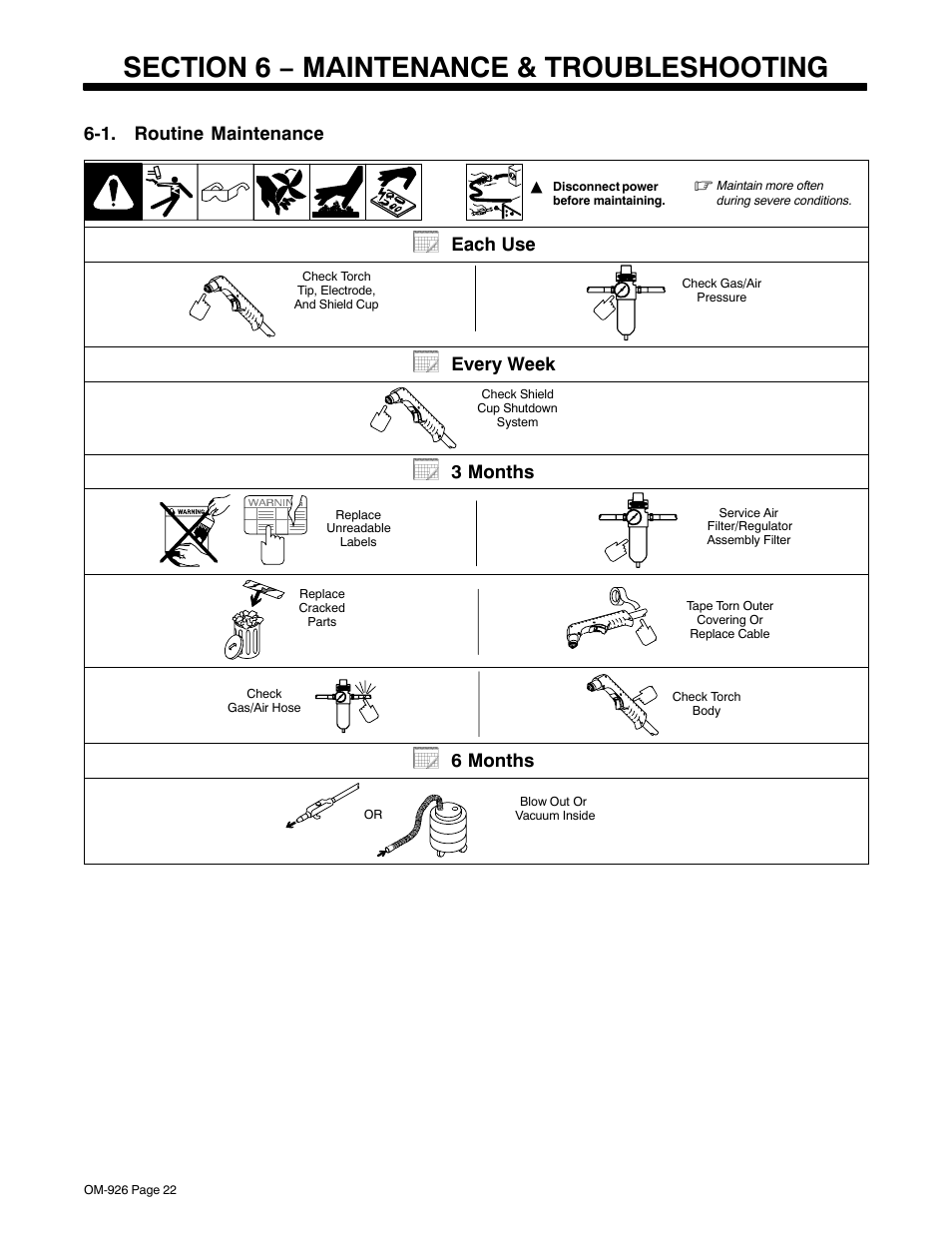 Section 6 − maintenance & troubleshooting, 1. routine maintenance, Each use | Every week, 3 months, 6 months | Hobart Welding Products AirForce 625 And ICE-40C Torch User Manual | Page 26 / 40