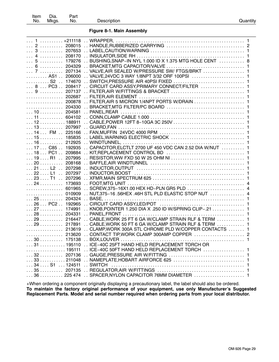 Hobart Welding Products AirForce 625 And ICE-40C Torch User Manual | Page 33 / 40