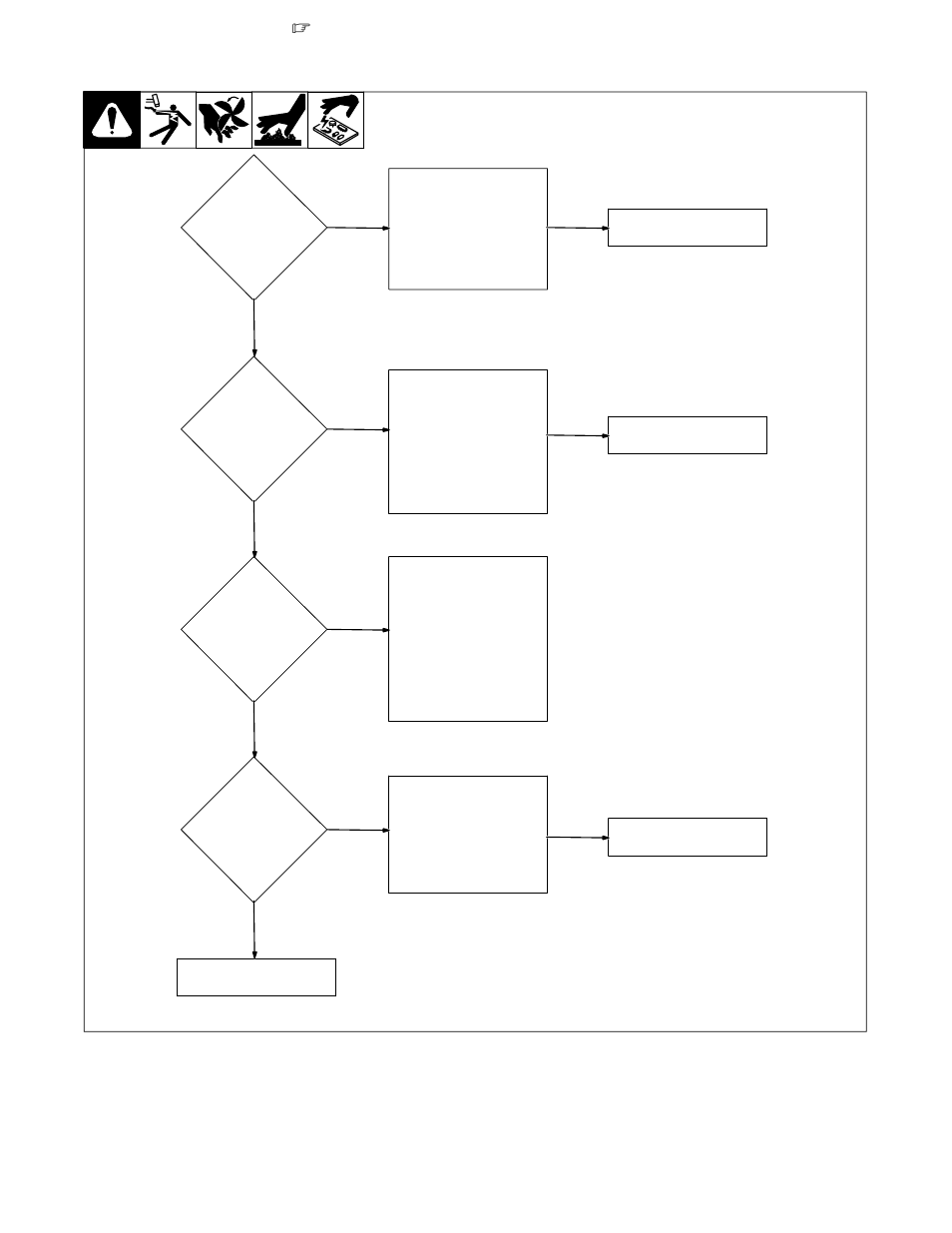 Troubleshooting torch, 5. troubleshooting torch | Hobart Welding Products 625 User Manual | Page 30 / 36