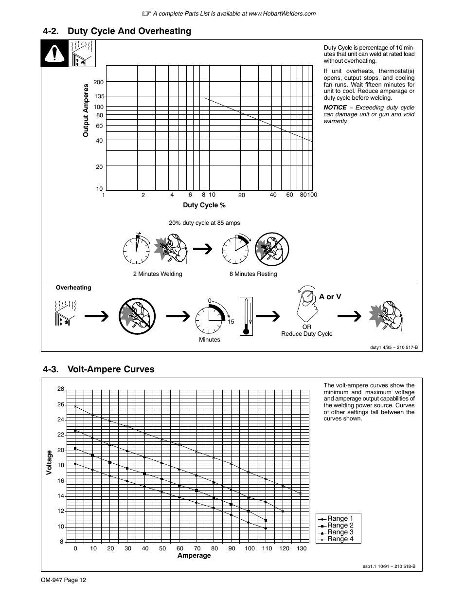 2. duty cycle and overheating, 3. volt-ampere curves | Hobart Welding Products HANDLER 125 User Manual | Page 16 / 48