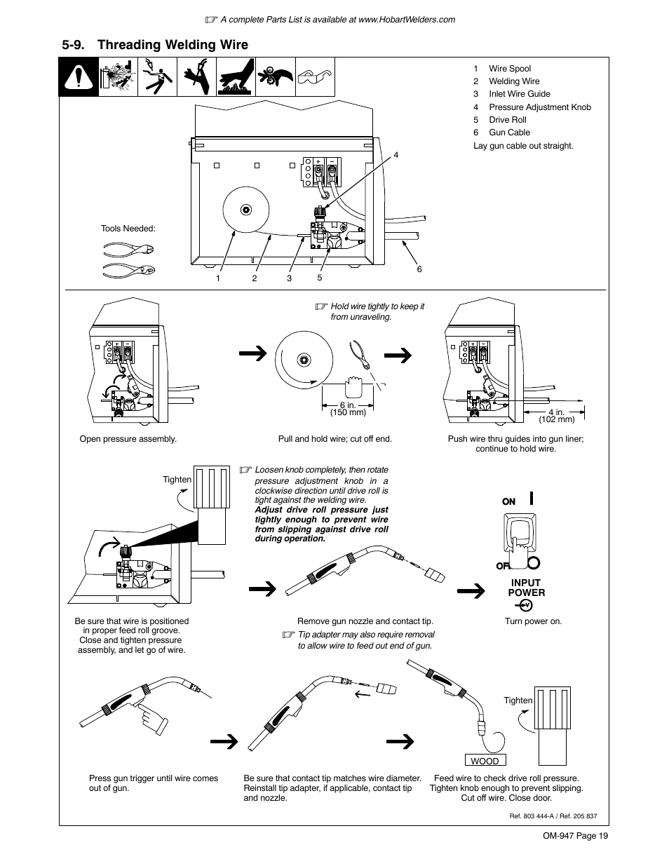 9. threading welding wire | Hobart Welding Products HANDLER 125 User Manual | Page 23 / 48