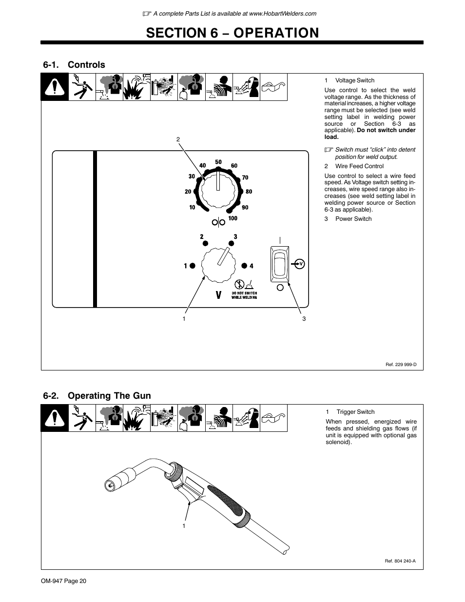 Section 6 − operation, 1. controls, 2. operating the gun | Hobart Welding Products HANDLER 125 User Manual | Page 24 / 48