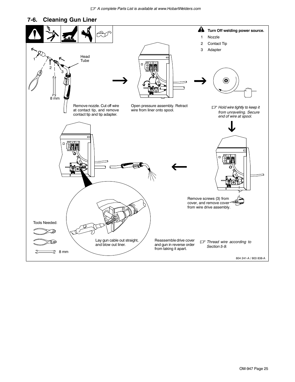 6. cleaning gun liner | Hobart Welding Products HANDLER 125 User Manual | Page 29 / 48