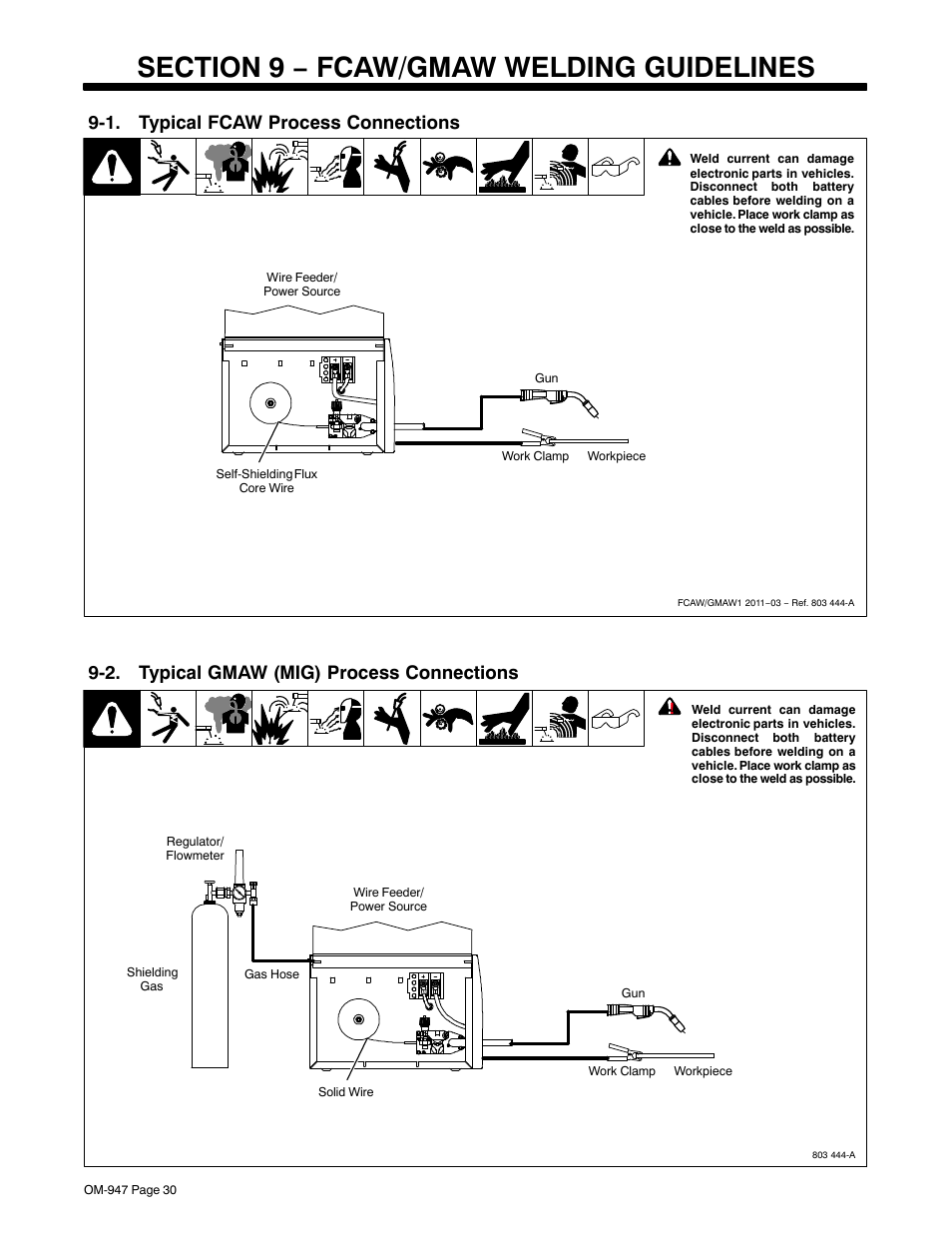 Section 9 − fcaw/gmaw welding guidelines, 1. typical fcaw process connections, 2. typical gmaw (mig) process connections | Hobart Welding Products HANDLER 125 User Manual | Page 34 / 48