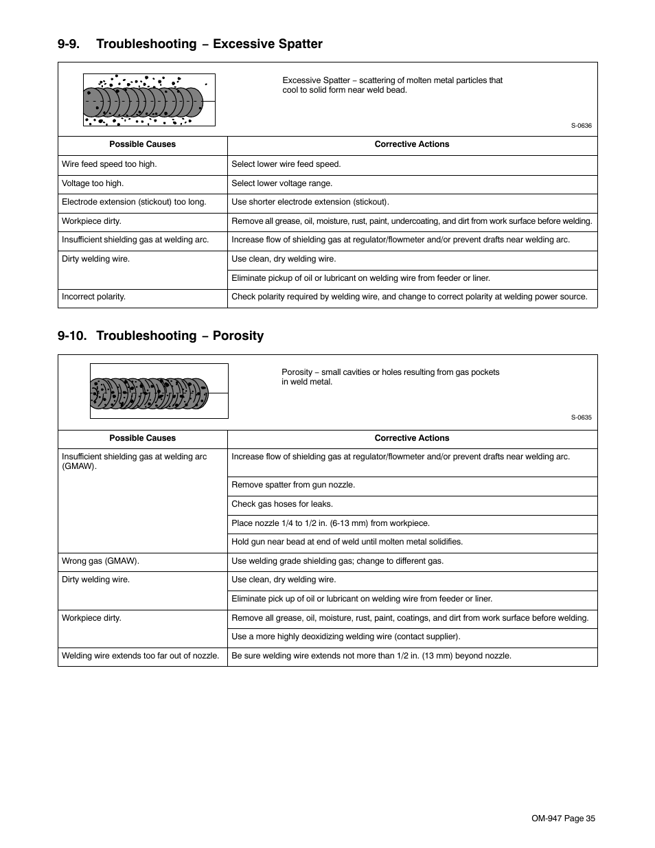 9. troubleshooting − excessive spatter, 10. troubleshooting − porosity | Hobart Welding Products HANDLER 125 User Manual | Page 39 / 48