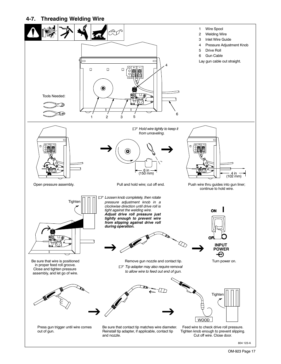 7. threading welding wire | Hobart Welding Products Handler 125 EZ User Manual | Page 21 / 48