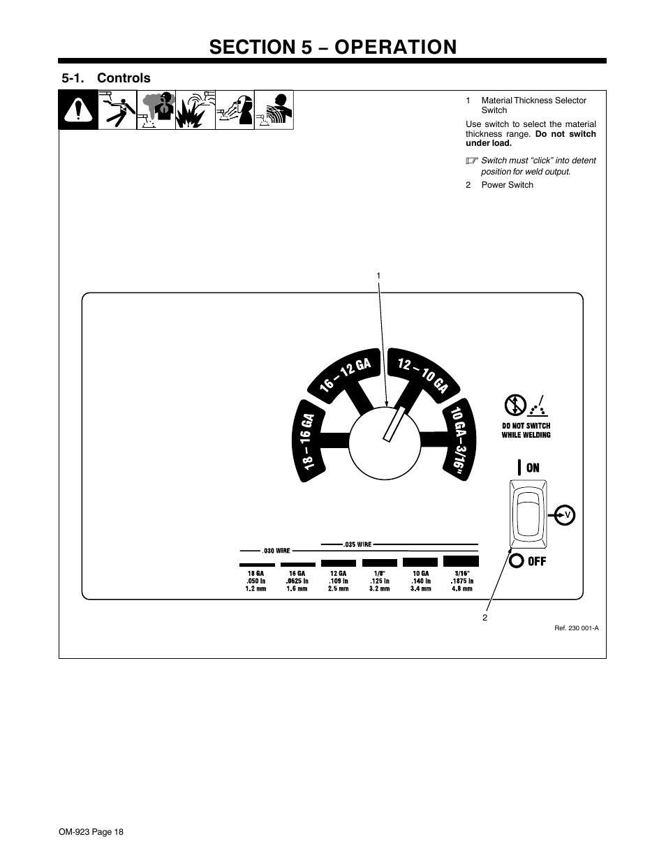 Section 5 − operation, 1. controls | Hobart Welding Products Handler 125 EZ User Manual | Page 22 / 48