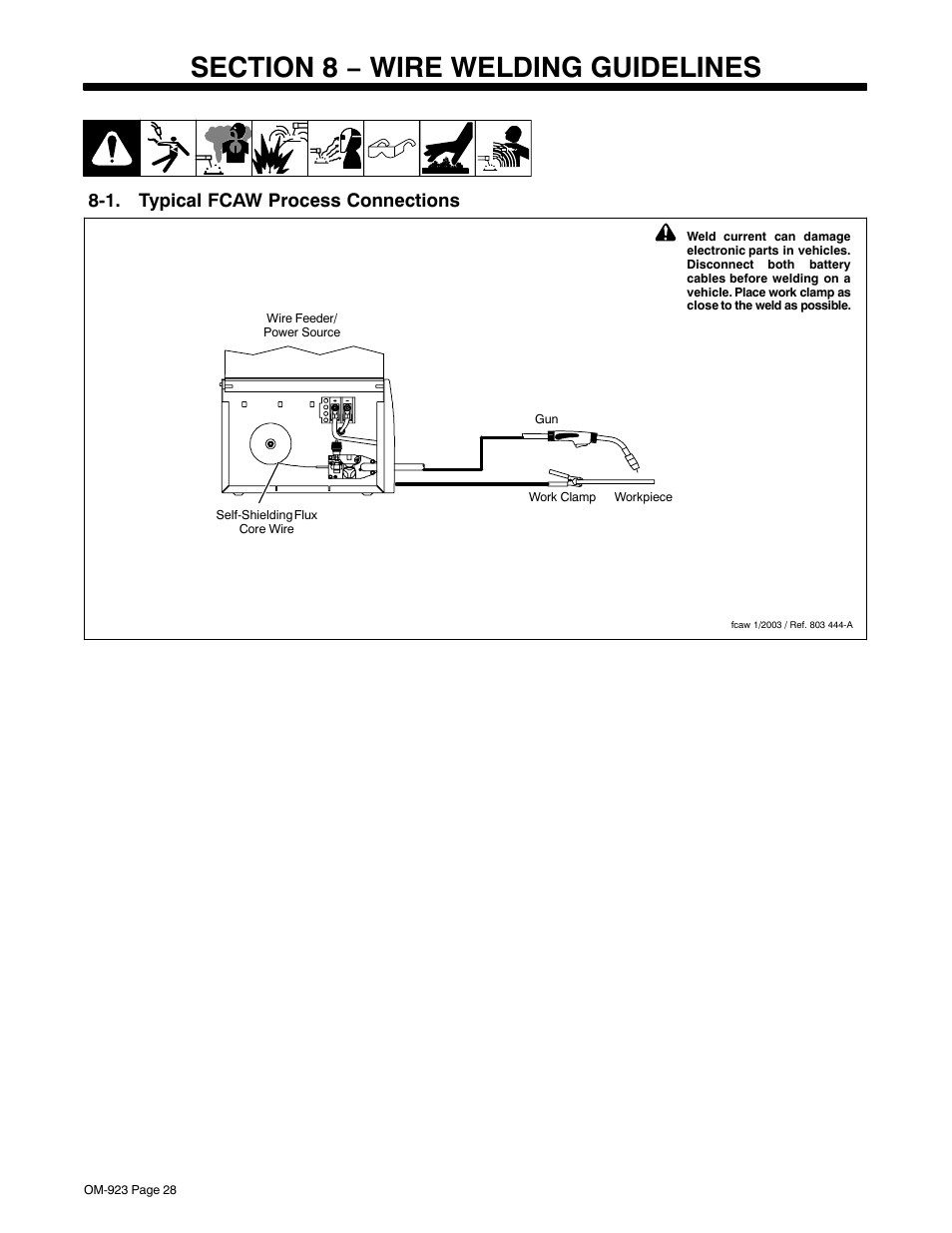 Section 8 − wire welding guidelines, 1. typical fcaw process connections | Hobart Welding Products Handler 125 EZ User Manual | Page 32 / 48