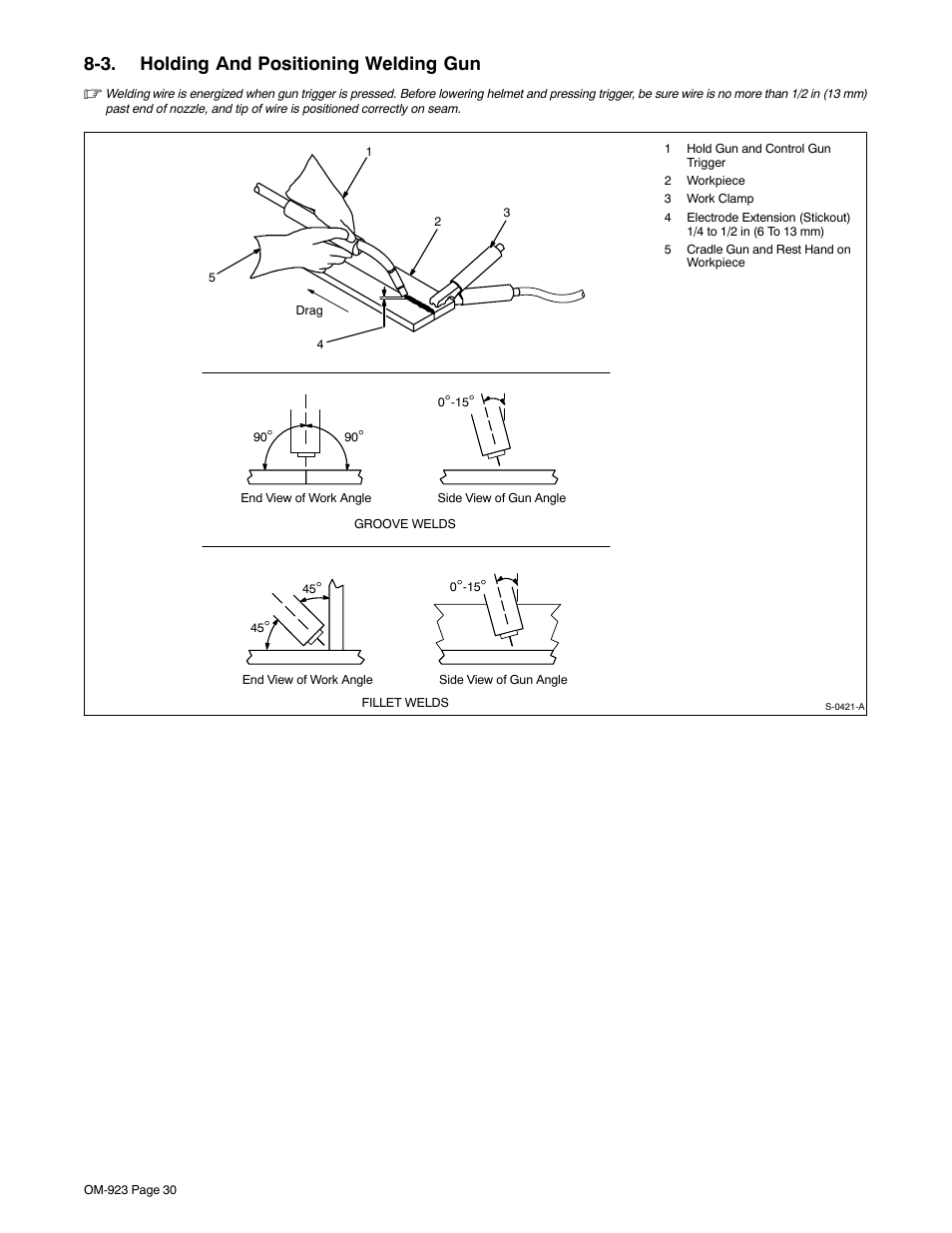 3. holding and positioning welding gun | Hobart Welding Products Handler 125 EZ User Manual | Page 34 / 48