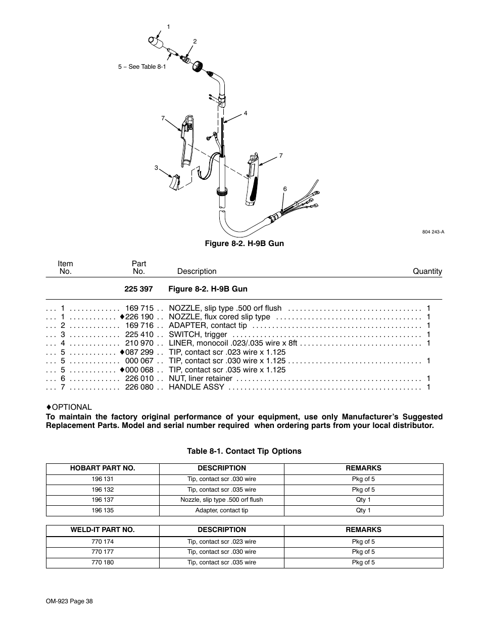 Hobart Welding Products Handler 125 EZ User Manual | Page 42 / 48