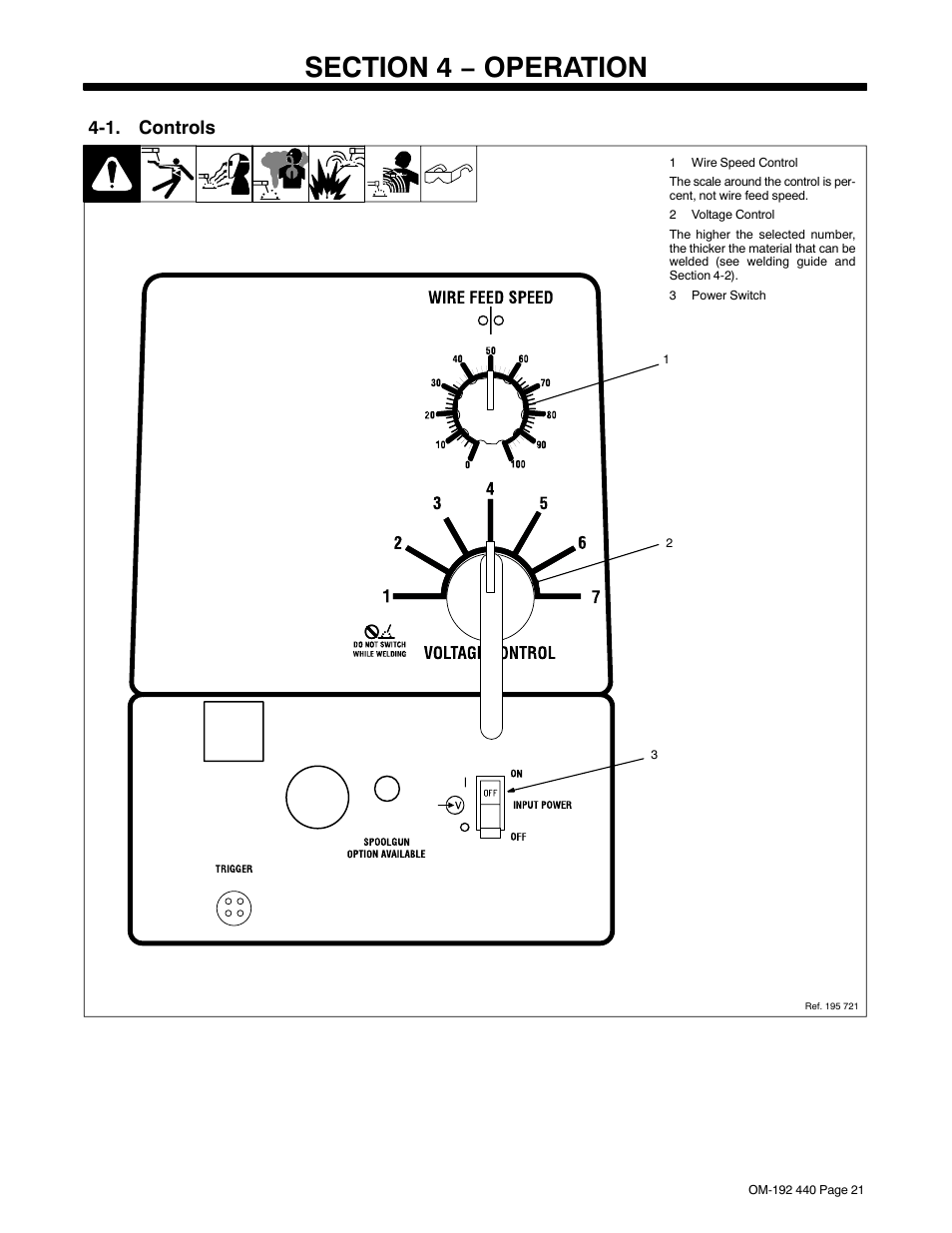 Section 4 − operation, 1. controls | Hobart Welding Products IRONMAN 250 User Manual | Page 25 / 56