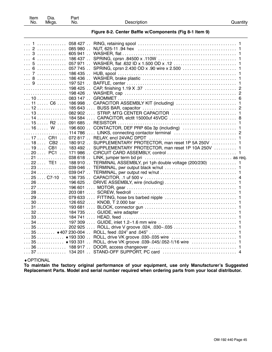 Hobart Welding Products IRONMAN 250 User Manual | Page 49 / 56