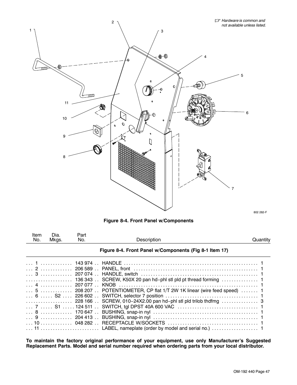 Fig 8-4 | Hobart Welding Products IRONMAN 250 User Manual | Page 51 / 56