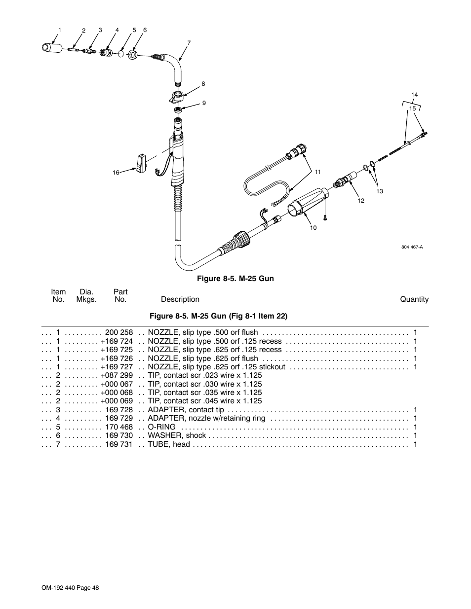 035 wire (fig 8-5) | Hobart Welding Products IRONMAN 250 User Manual | Page 52 / 56