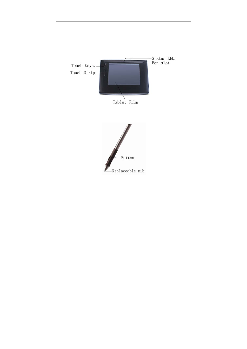 Introduction, 3 quick-start tutorial | Hanvon Graphicpal 0504 User Manual | Page 6 / 55