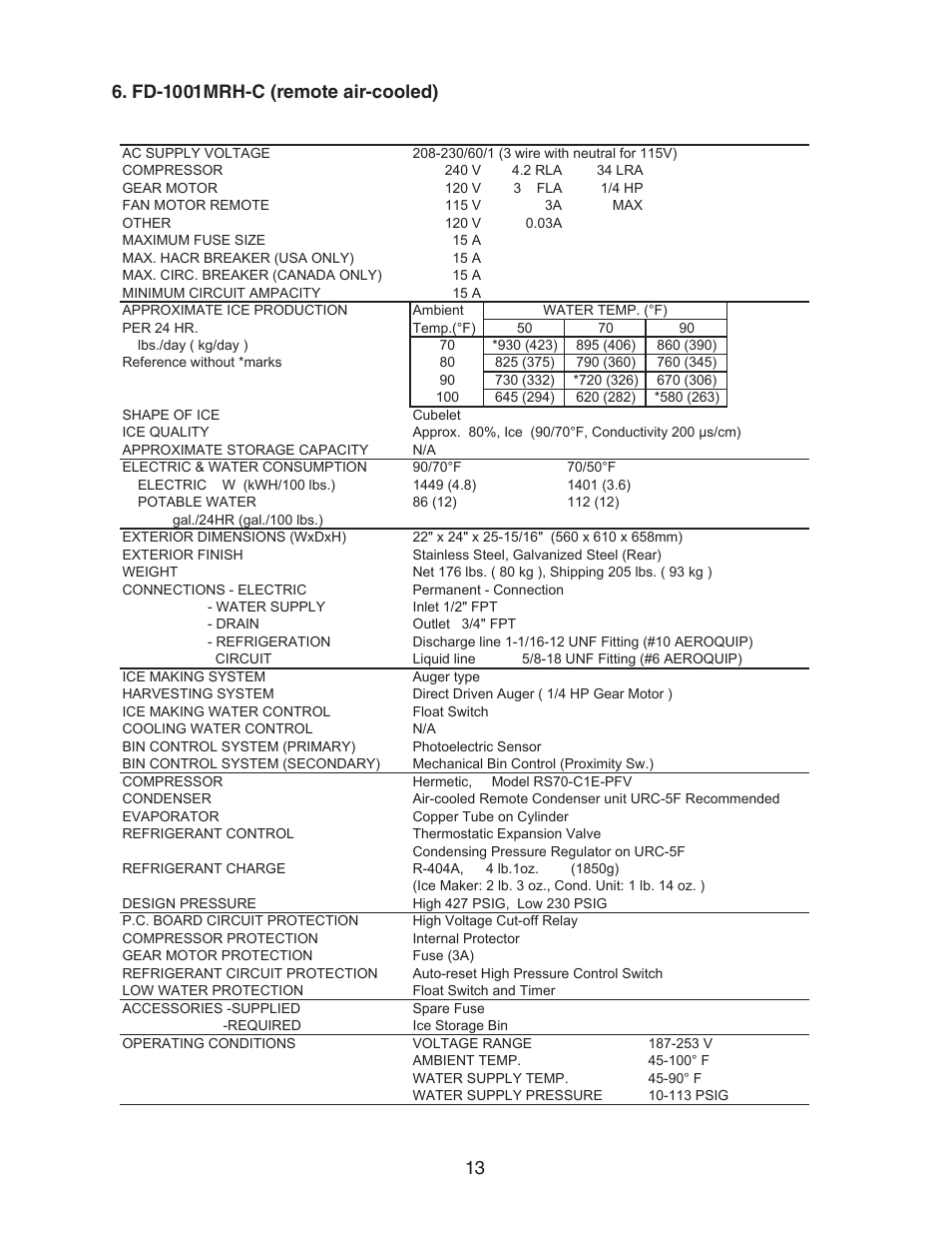 Fd-1001mrh-c (remote air-cooled) | Hoshizaki FD-1001MWH(-C)  EN User Manual | Page 13 / 103