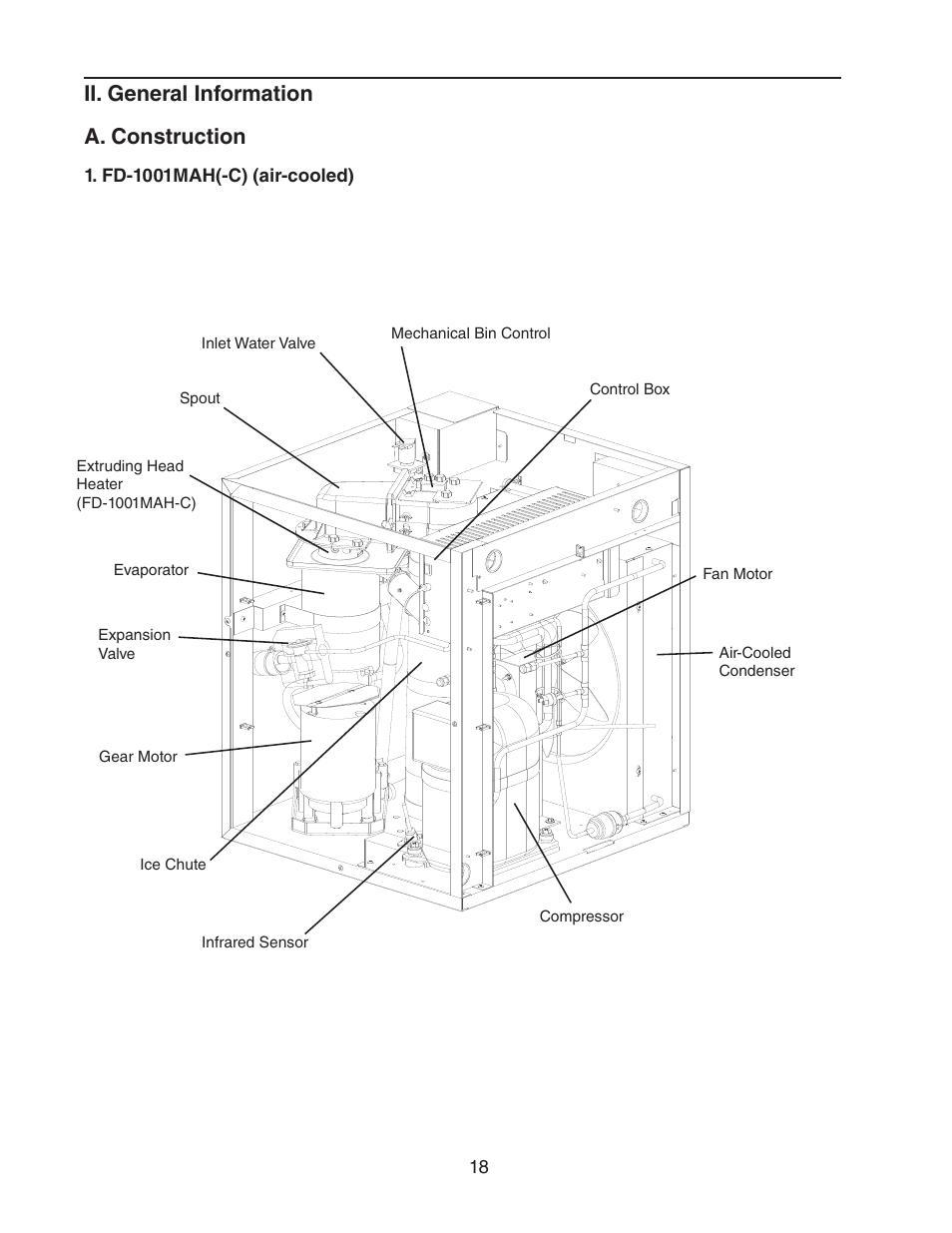 Ii. general information, A. construction, Fd-1001mah(-c) (air-cooled) | Ii. general information a. construction | Hoshizaki FD-1001MWH(-C)  EN User Manual | Page 18 / 103