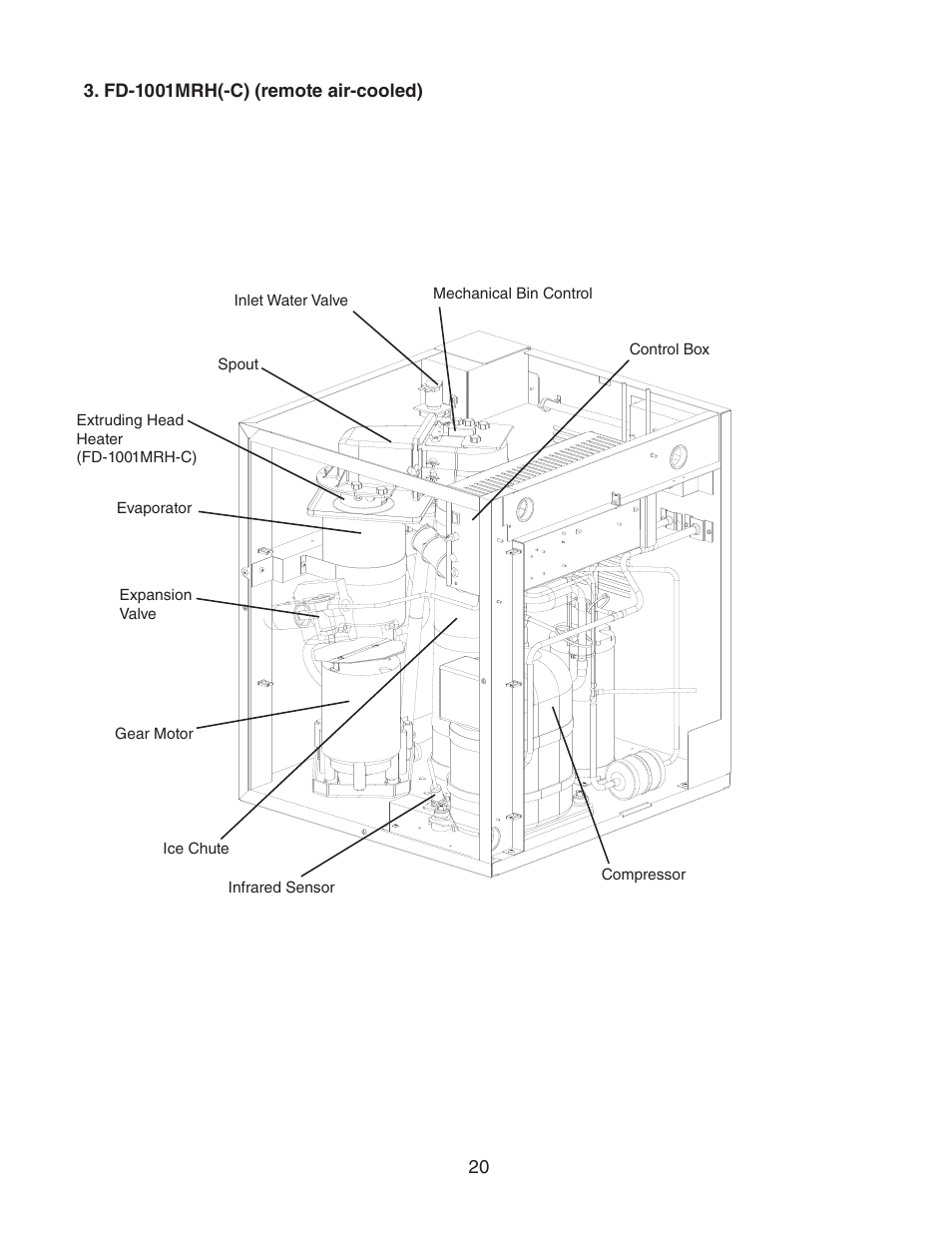 Fd-1001mrh(-c) (remote air-cooled) | Hoshizaki FD-1001MWH(-C)  EN User Manual | Page 20 / 103