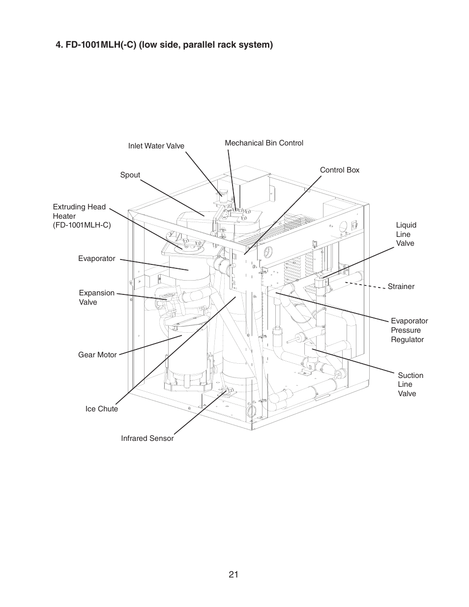 Fd-1001mlh(-c) (low side, parallel rack system) | Hoshizaki FD-1001MWH(-C)  EN User Manual | Page 21 / 103