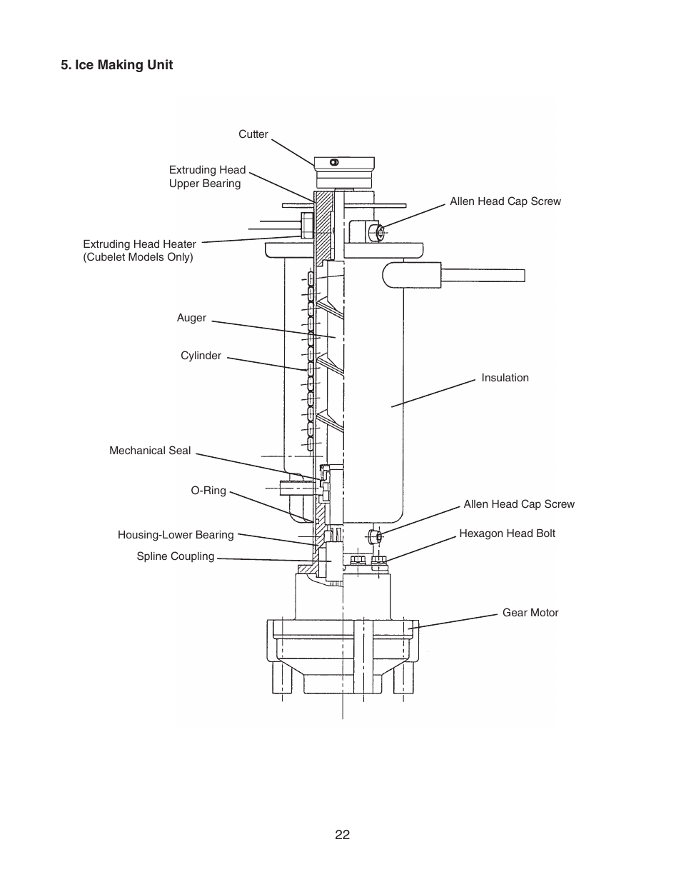 Ice making unit | Hoshizaki FD-1001MWH(-C)  EN User Manual | Page 22 / 103