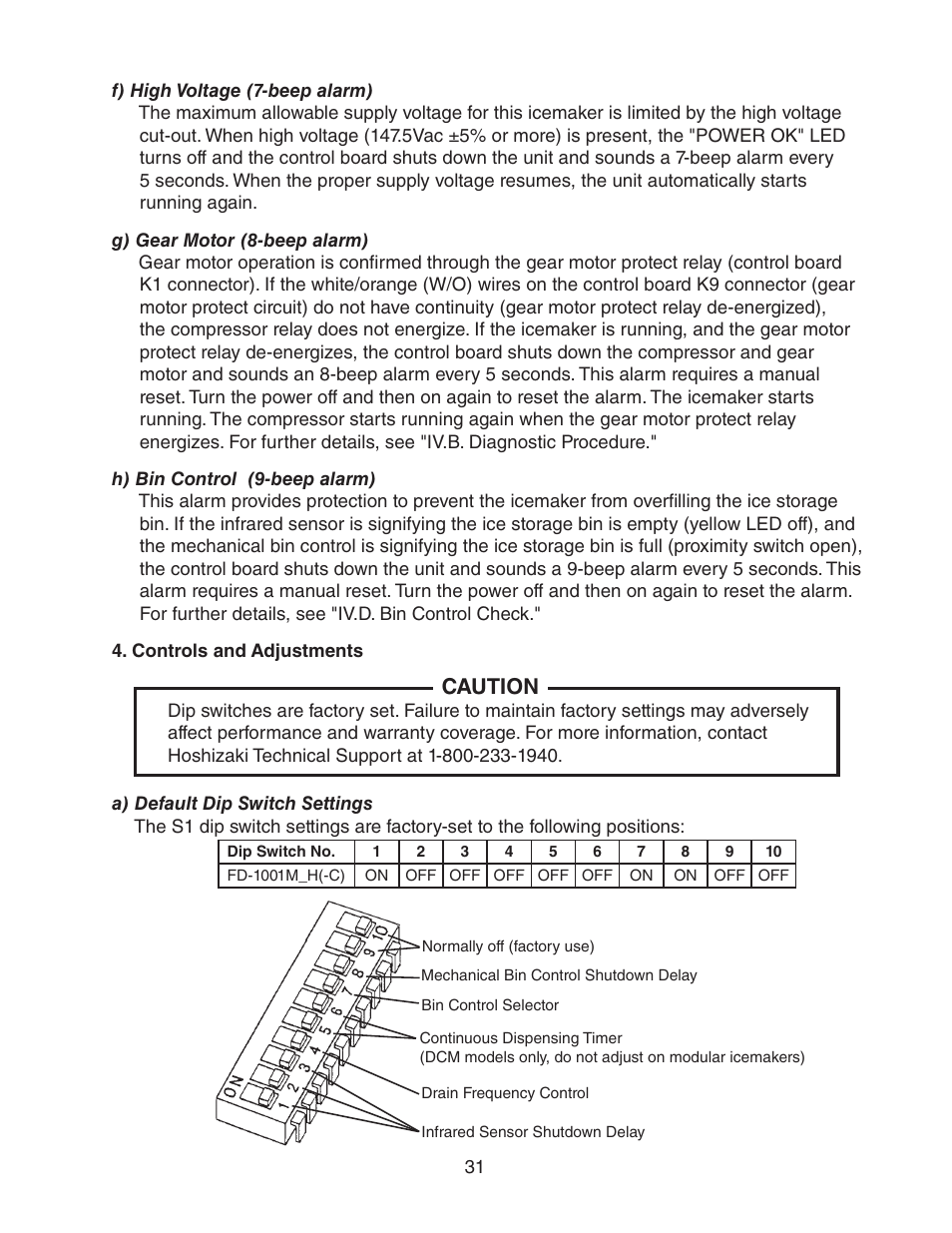 F) high voltage (7-beep alarm), G) gear motor (8-beep alarm), H) bin control (9-beep alarm) | Controls and adjustments, A) default dip switch settings, Caution | Hoshizaki FD-1001MWH(-C)  EN User Manual | Page 31 / 103