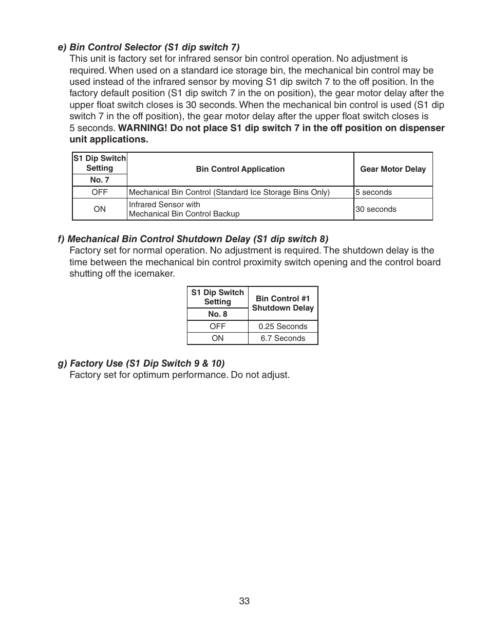 E) bin control selector (s1 dip switch 7), G) factory use (s1 dip switch 9 & 10) | Hoshizaki FD-1001MWH(-C)  EN User Manual | Page 33 / 103