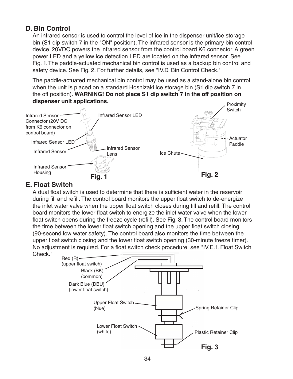 D. bin control, E. float switch, D. bin control e. float switch | Fig. 1 fig. 2 fig. 3 | Hoshizaki FD-1001MWH(-C)  EN User Manual | Page 34 / 103