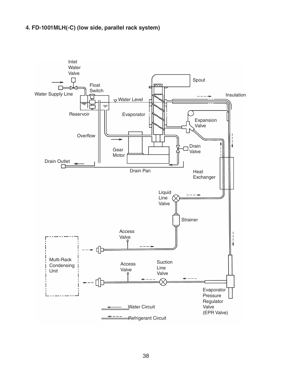 Fd-1001mlh(-c) (low side, parallel rack system) | Hoshizaki FD-1001MWH(-C)  EN User Manual | Page 38 / 103