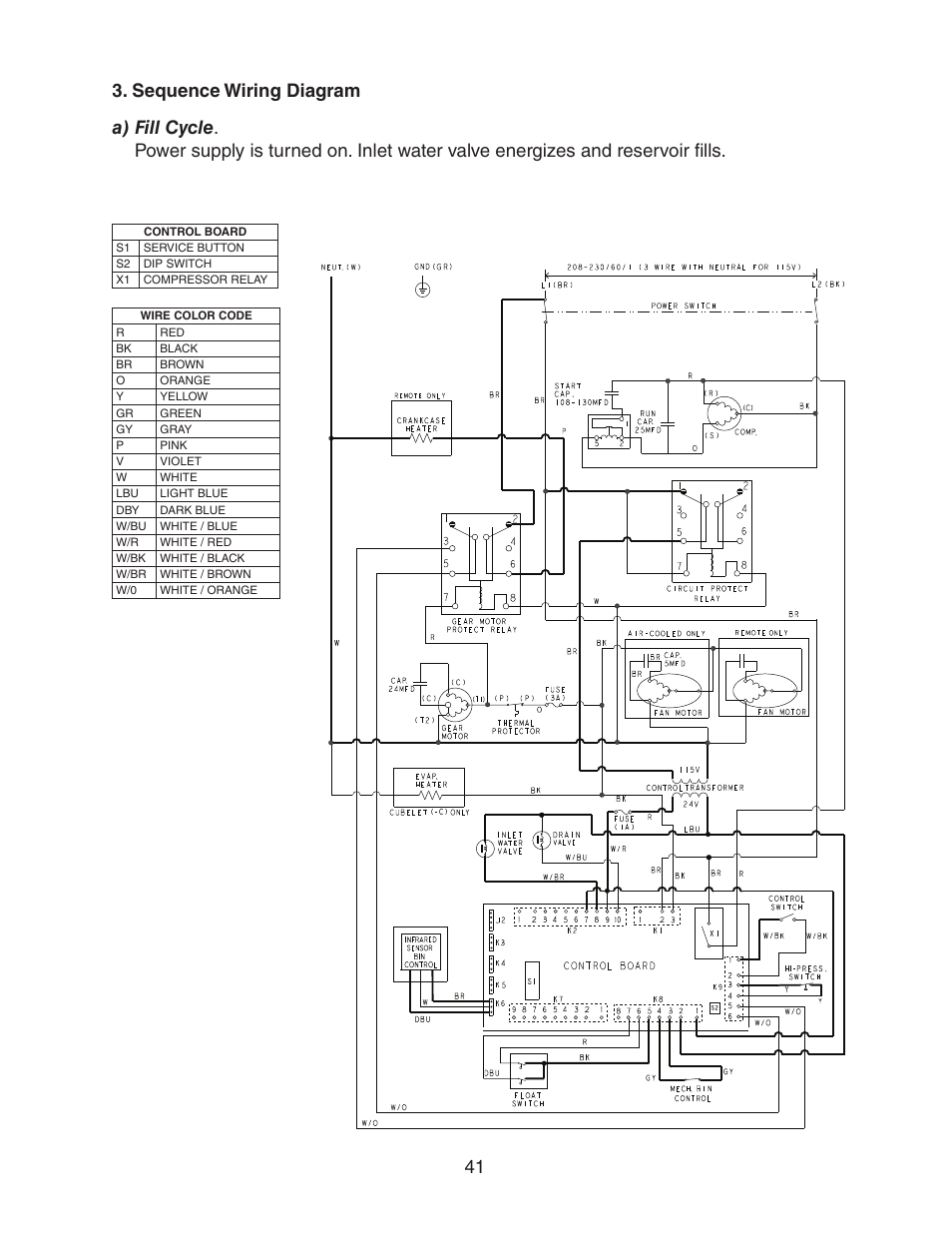Sequence wiring diagram, A) fill cycle | Hoshizaki FD-1001MWH(-C)  EN User Manual | Page 41 / 103