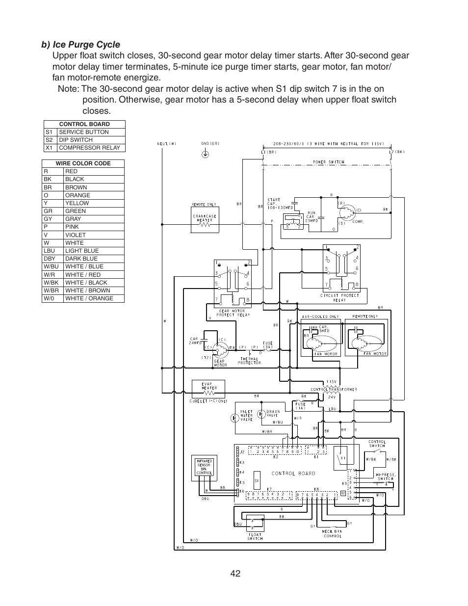 B) ice purge cycle | Hoshizaki FD-1001MWH(-C)  EN User Manual | Page 42 / 103