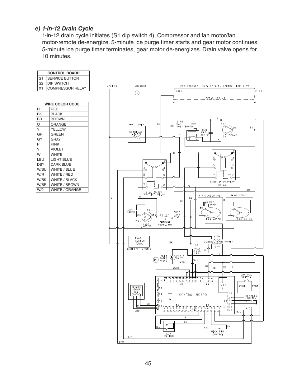 E) 1-in-12 drain cycle | Hoshizaki FD-1001MWH(-C)  EN User Manual | Page 45 / 103