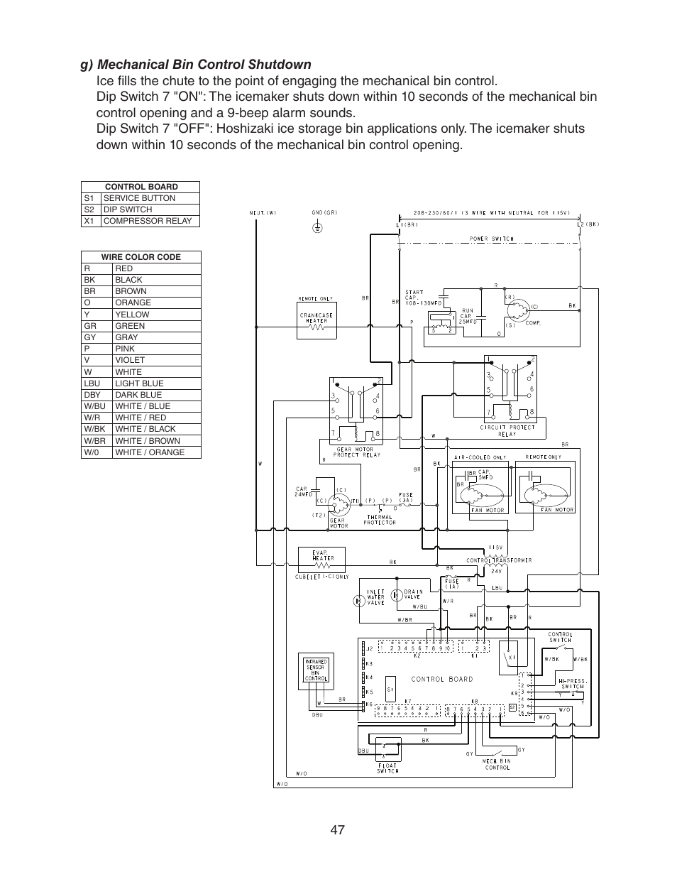 G) mechanical bin control shutdown | Hoshizaki FD-1001MWH(-C)  EN User Manual | Page 47 / 103