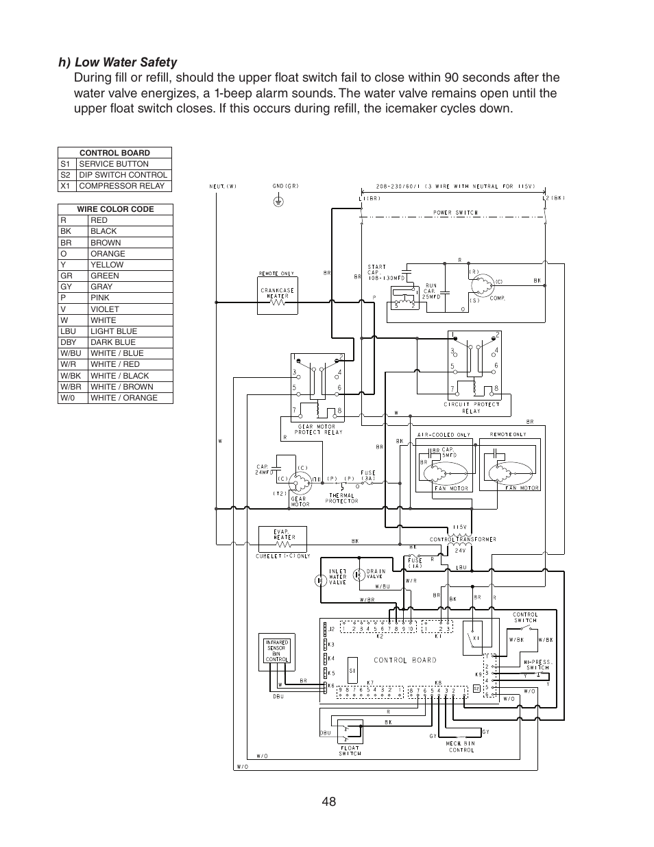 H) low water safety | Hoshizaki FD-1001MWH(-C)  EN User Manual | Page 48 / 103