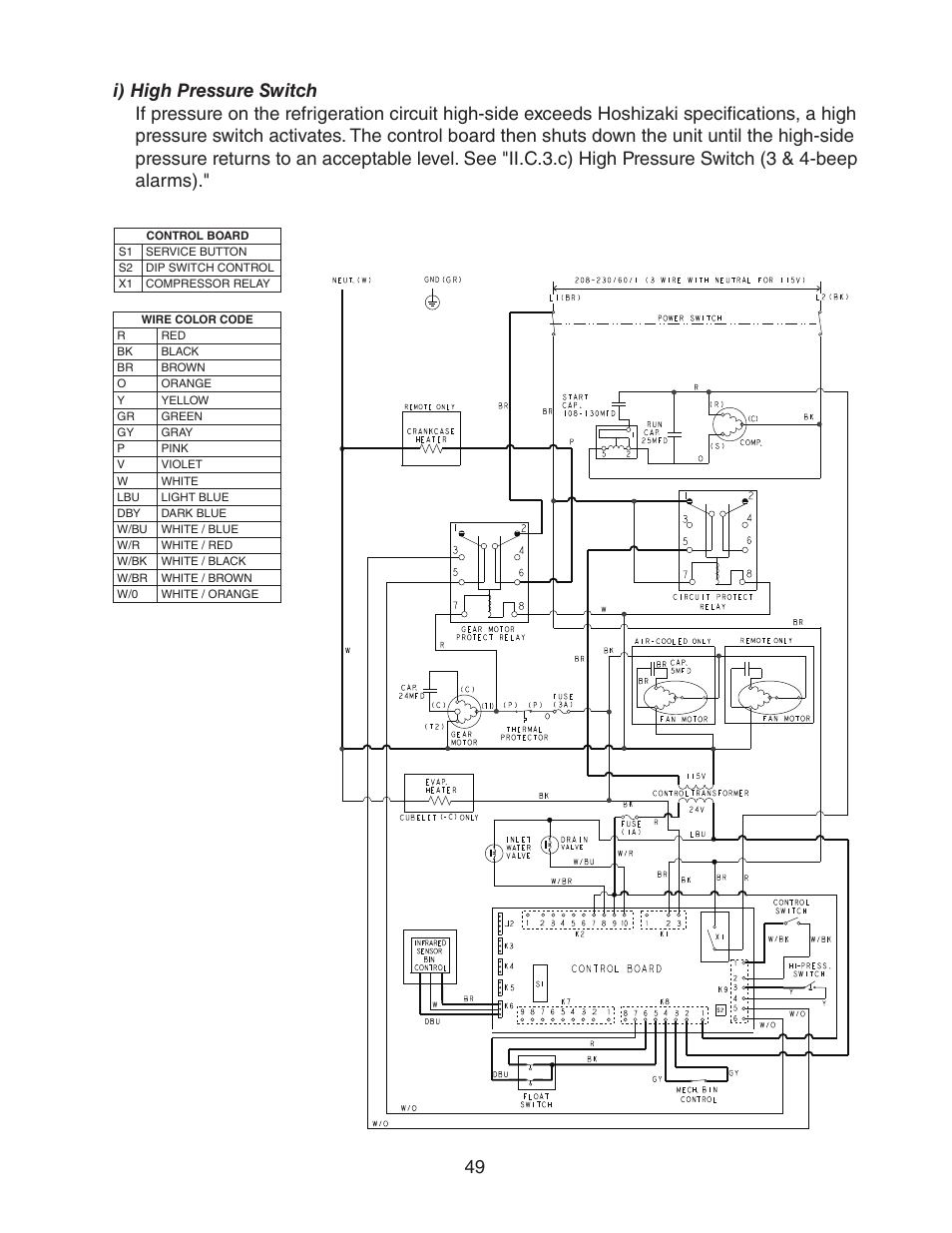 I) high pressure switch | Hoshizaki FD-1001MWH(-C)  EN User Manual | Page 49 / 103