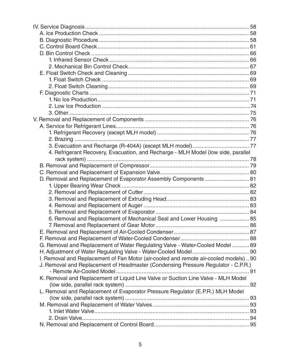 Hoshizaki FD-1001MWH(-C)  EN User Manual | Page 5 / 103